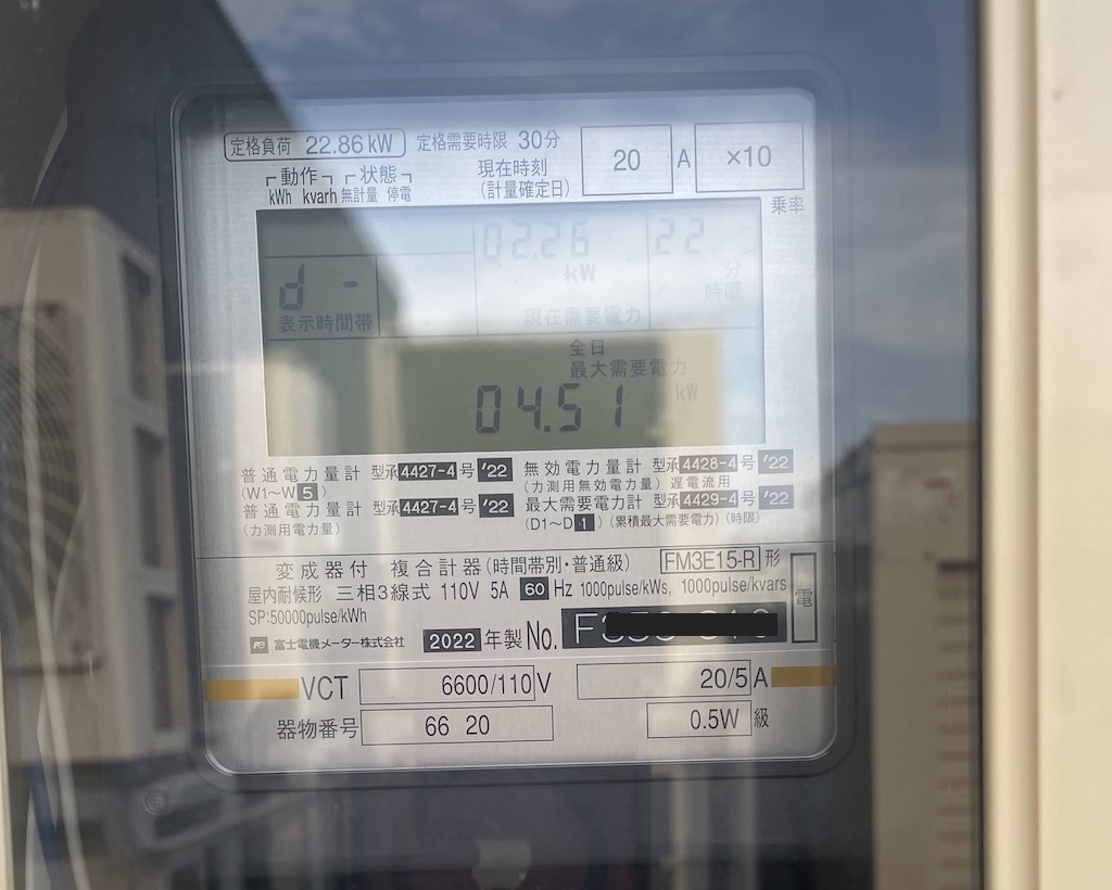 スマートメーターと分電盤、EV充電器のよい関係